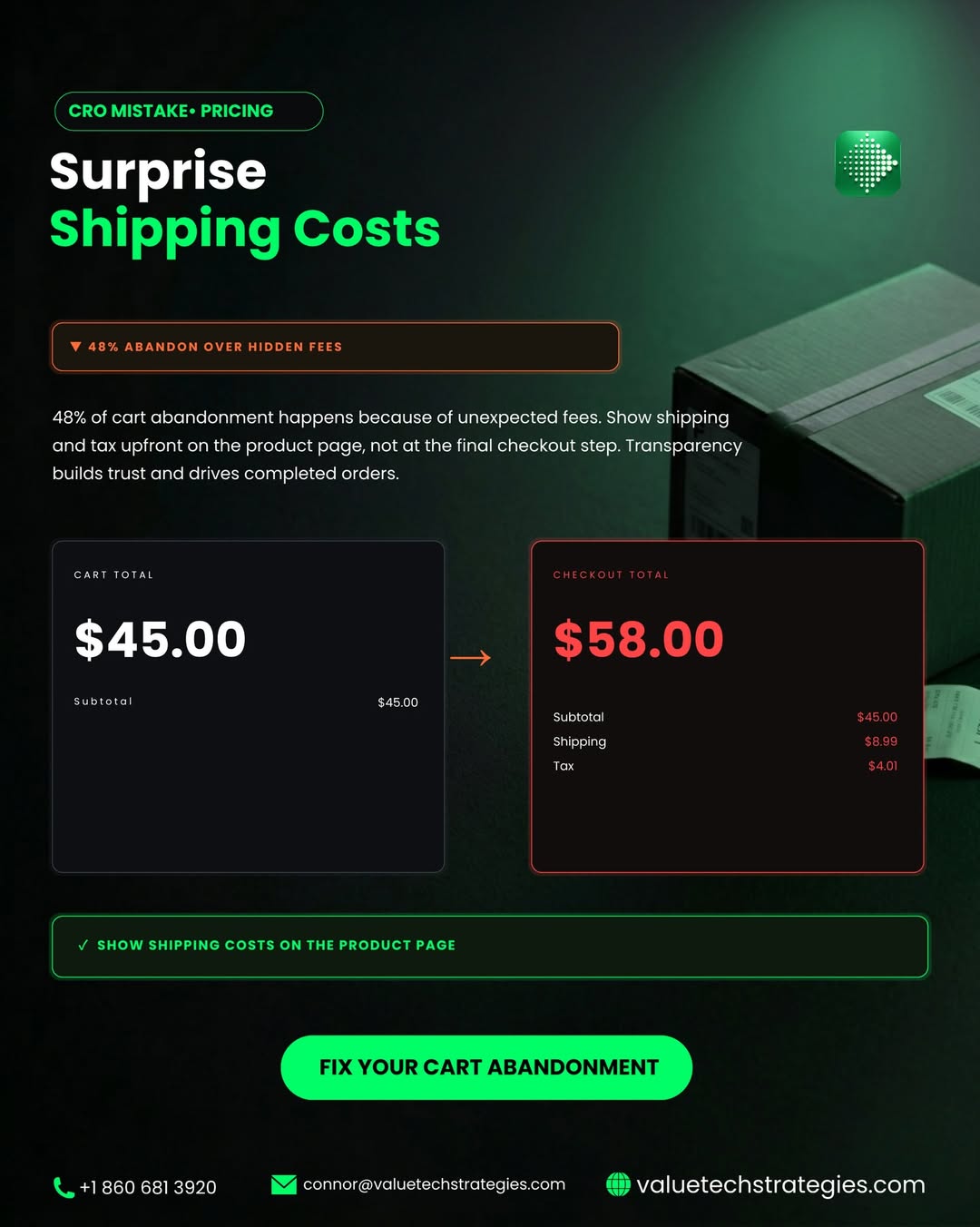 ValueTech Strategies post 2